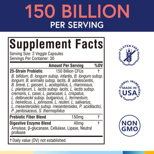 Terranics Daily Probiotics bottle back label shows 25 strains for diverse support.
