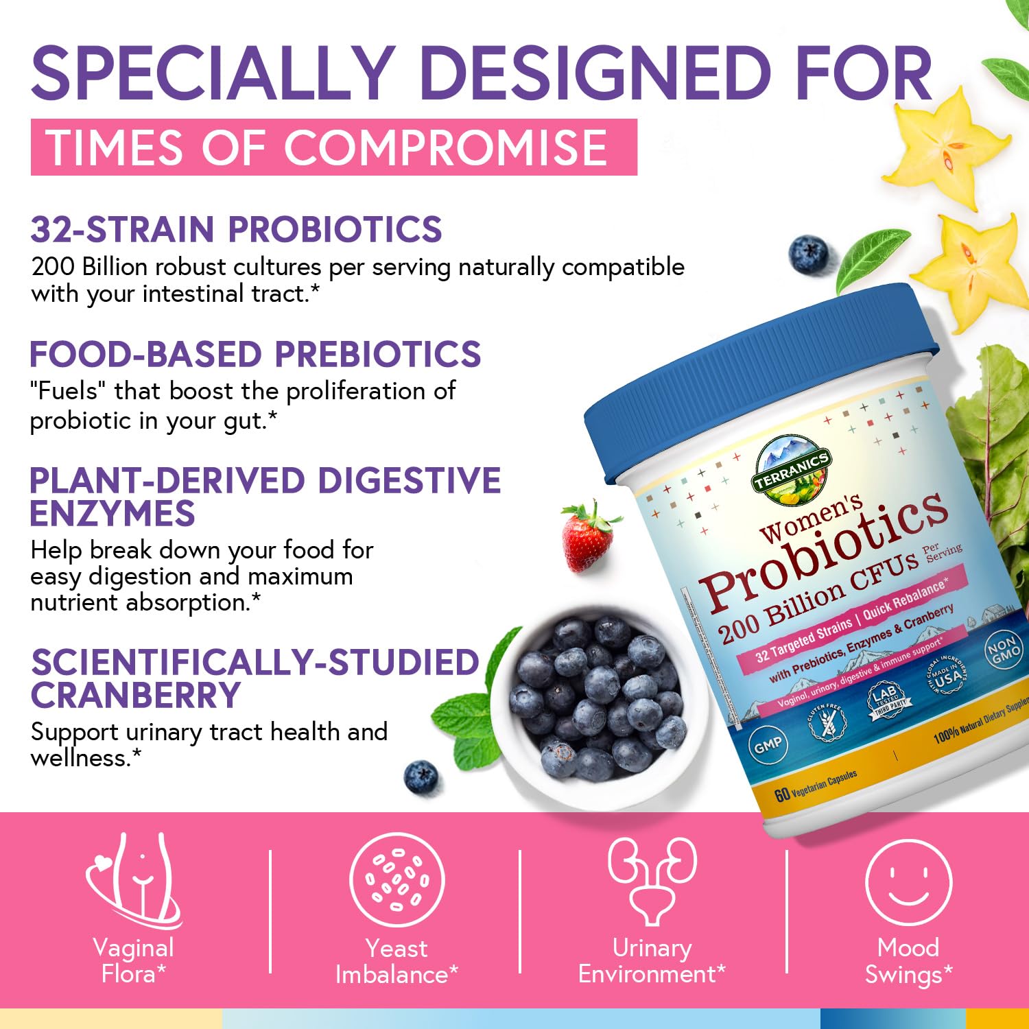 Terranics delayed-release capsules designed to reach the small intestine.