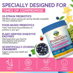 Terranics delayed-release capsules designed to reach the small intestine.