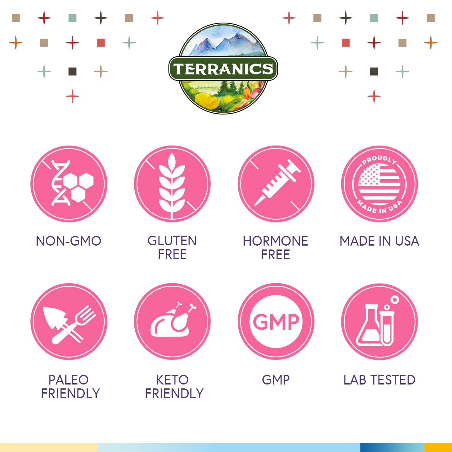 Terranics outer packaging emphasizing natural ingredients and sustainability.