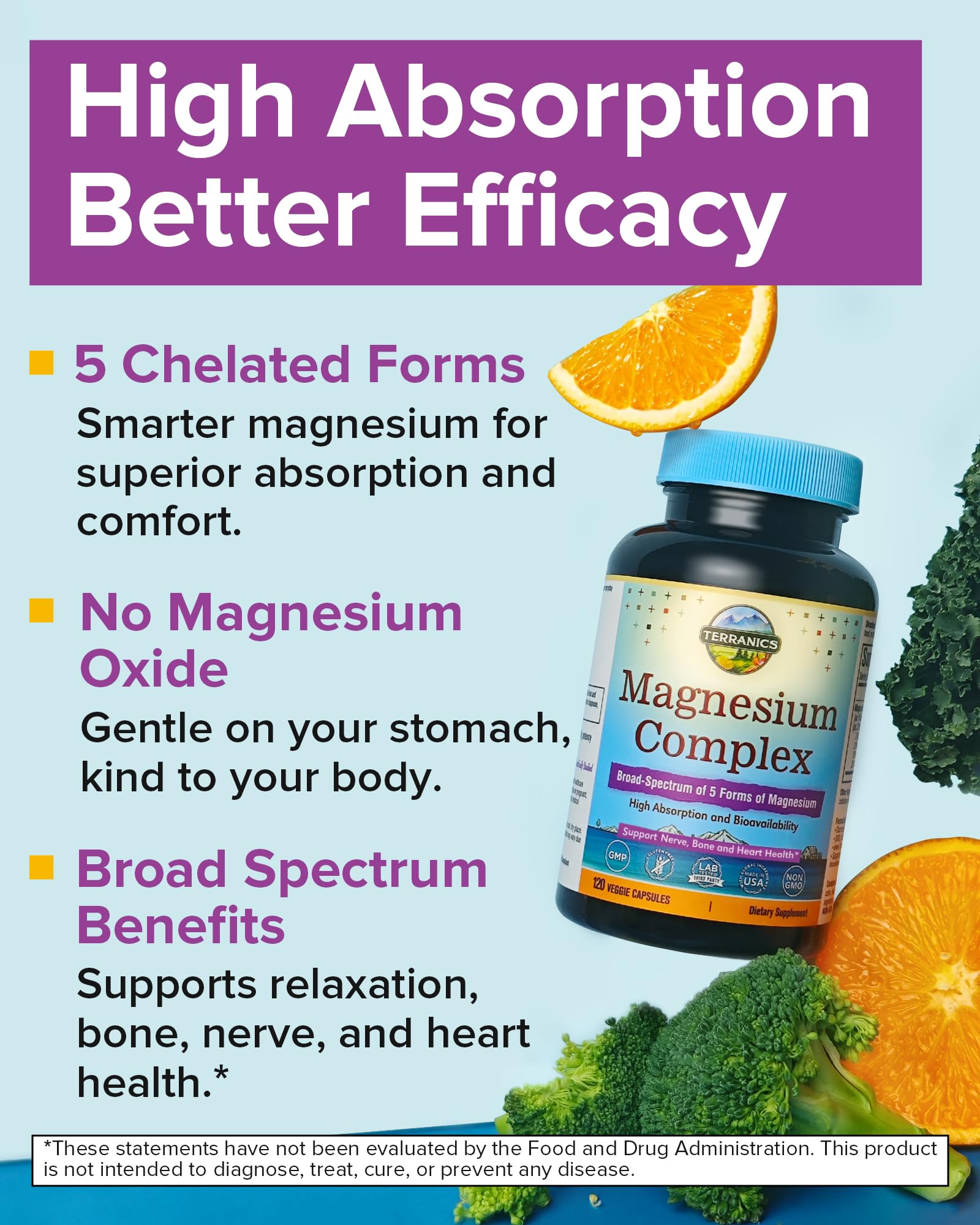 Close-up of Terranics magnesium capsules with five-chelate blend