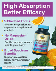 Close-up of Terranics magnesium capsules with five-chelate blend