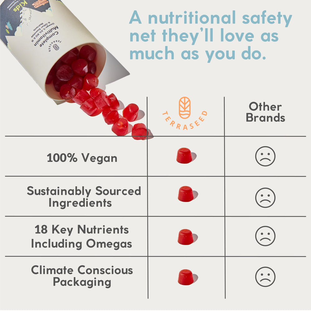 Terraseed jar with gummies illustrating a kid-friendly daily supplement