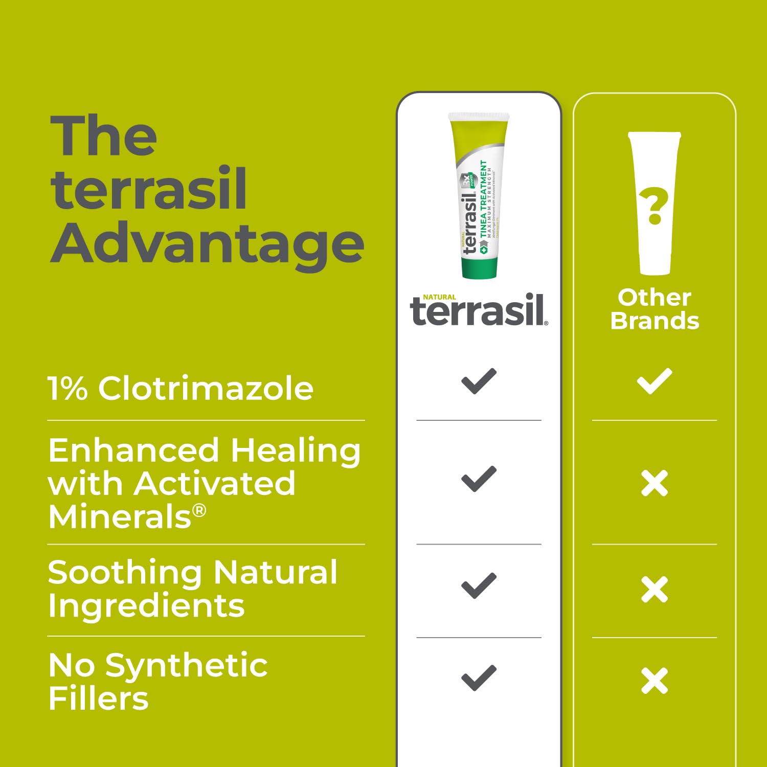 Terrasil cream applied to an affected area for comfort