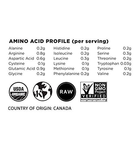Terrasoul hemp protein powder texture close-up, smooth and easy to mix