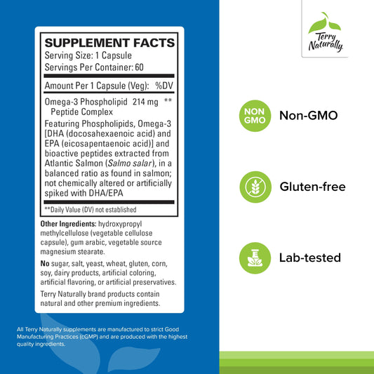 Terry Naturally Vectomega capsules offer convenient daily intake for brain and heart health