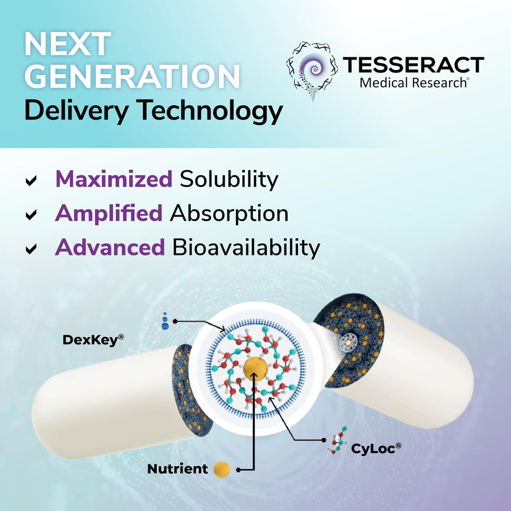 Tesseract BerberActiv-QR capsules dispense closeup underlines DexKey release and nano delivery