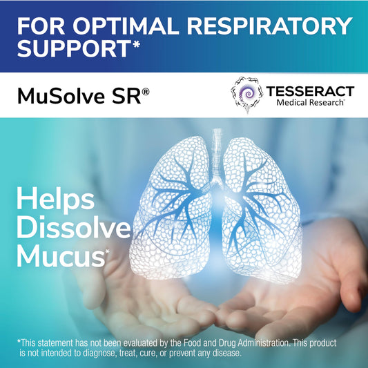 Tesseract MuSolve SR capsules sideview highlight discreet dosing for convenient daily use.