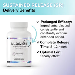 Tesseract MuSolve SR dosing chart helps plan daily intake.