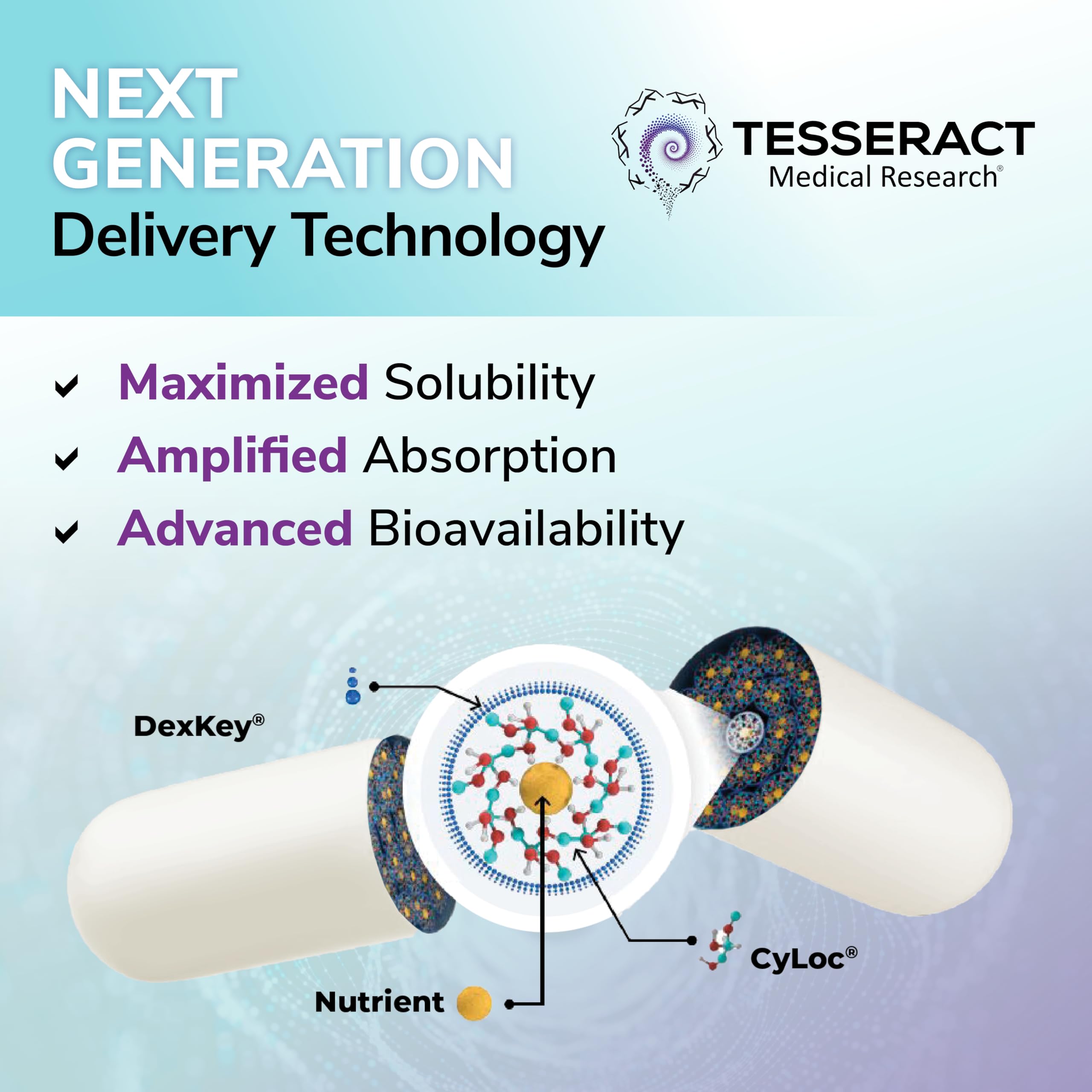 Tesseract MuSolve SR ingredients illustration highlights botanical isolates and extracts.