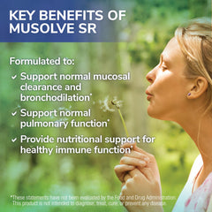 Tesseract MuSolve SR packaging box image conveys six botanical extracts.