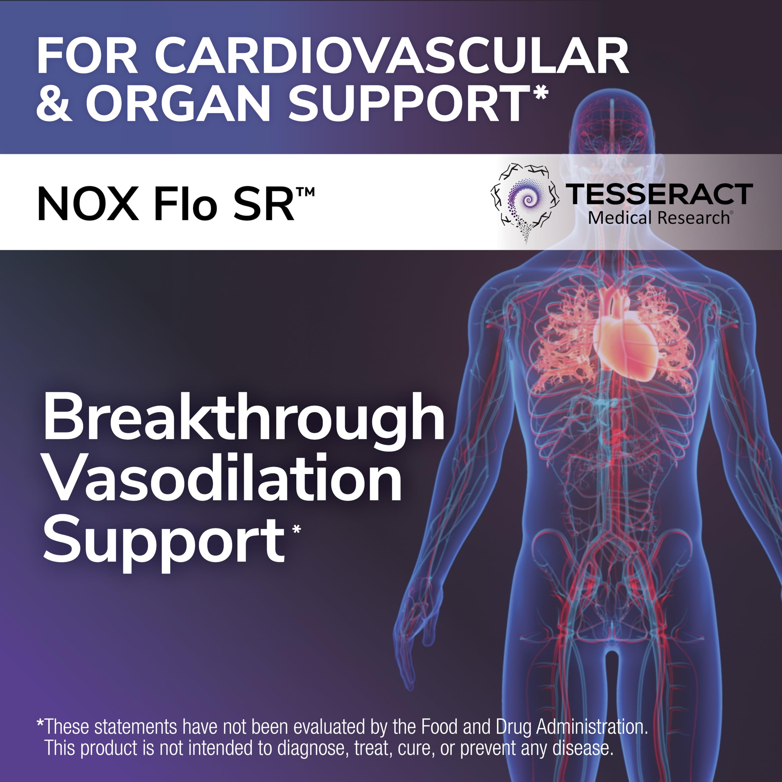 Tesseract NOX Flo SR capsules ready for daily intake and circulation support