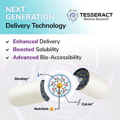 Tesseract ProButyrate DexKey release system image suggests precise, time-release delivery.