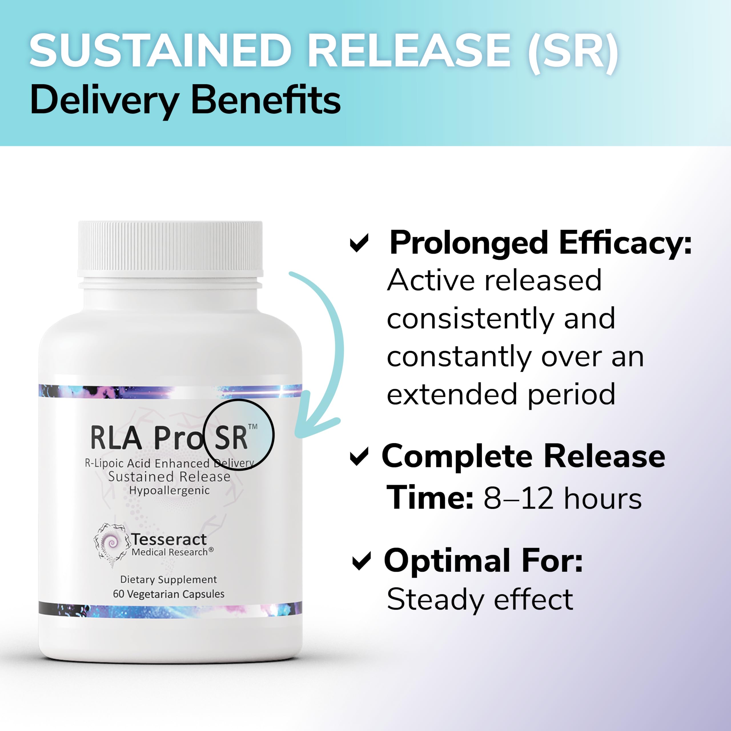 Tesseract RLA Pro SR packaging box with label emphasizes advanced formulation