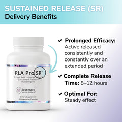 Tesseract RLA Pro SR packaging box with label emphasizes advanced formulation