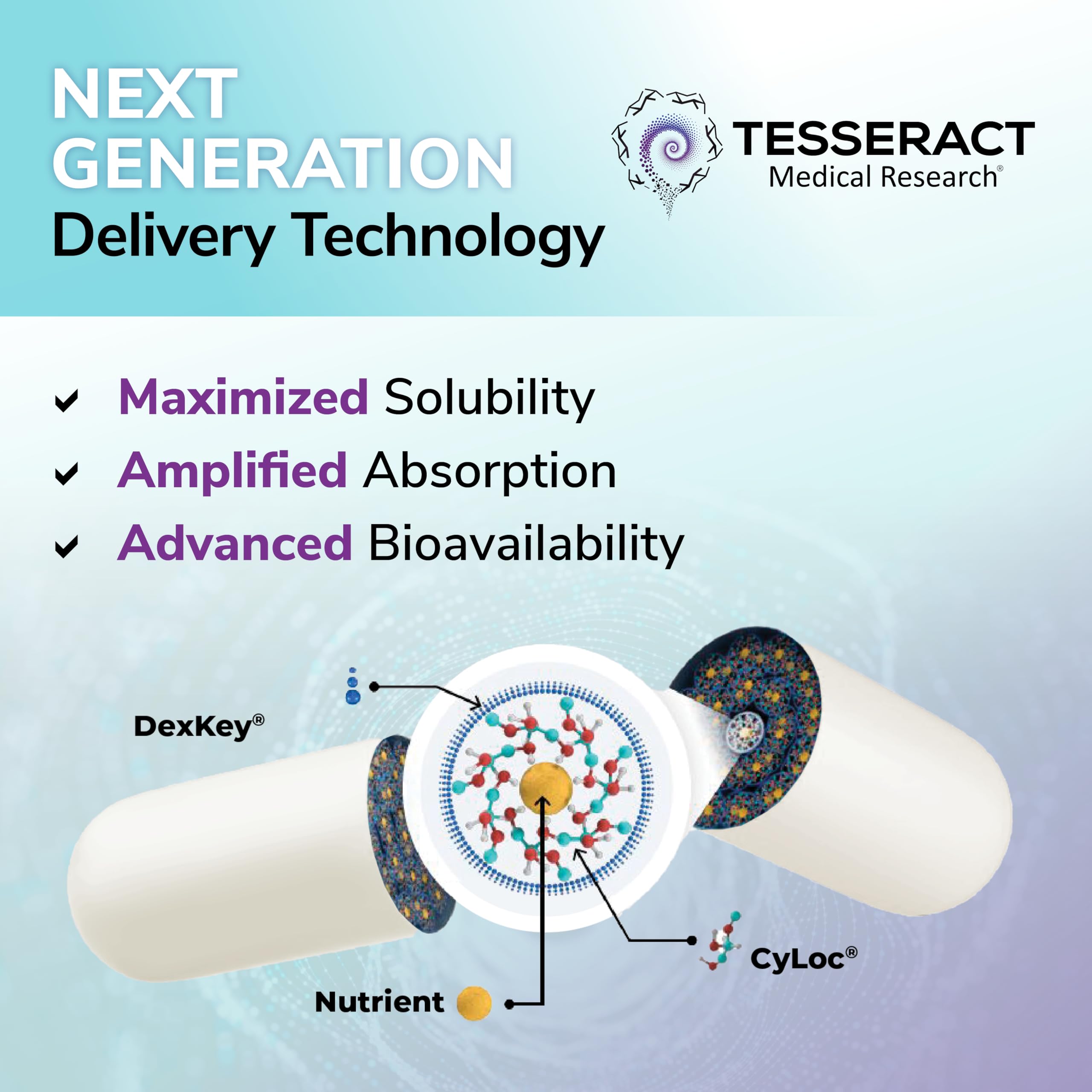Tesseract RLA Pro SR supplement jar communicates branding and energy support potential