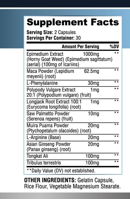 TESTO BIOGEN capsules close-up highlighting fast-acting energy