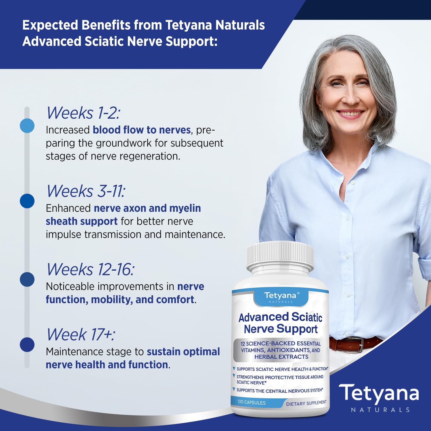 Daily-use shot emphasizing simple routine for ongoing wellness