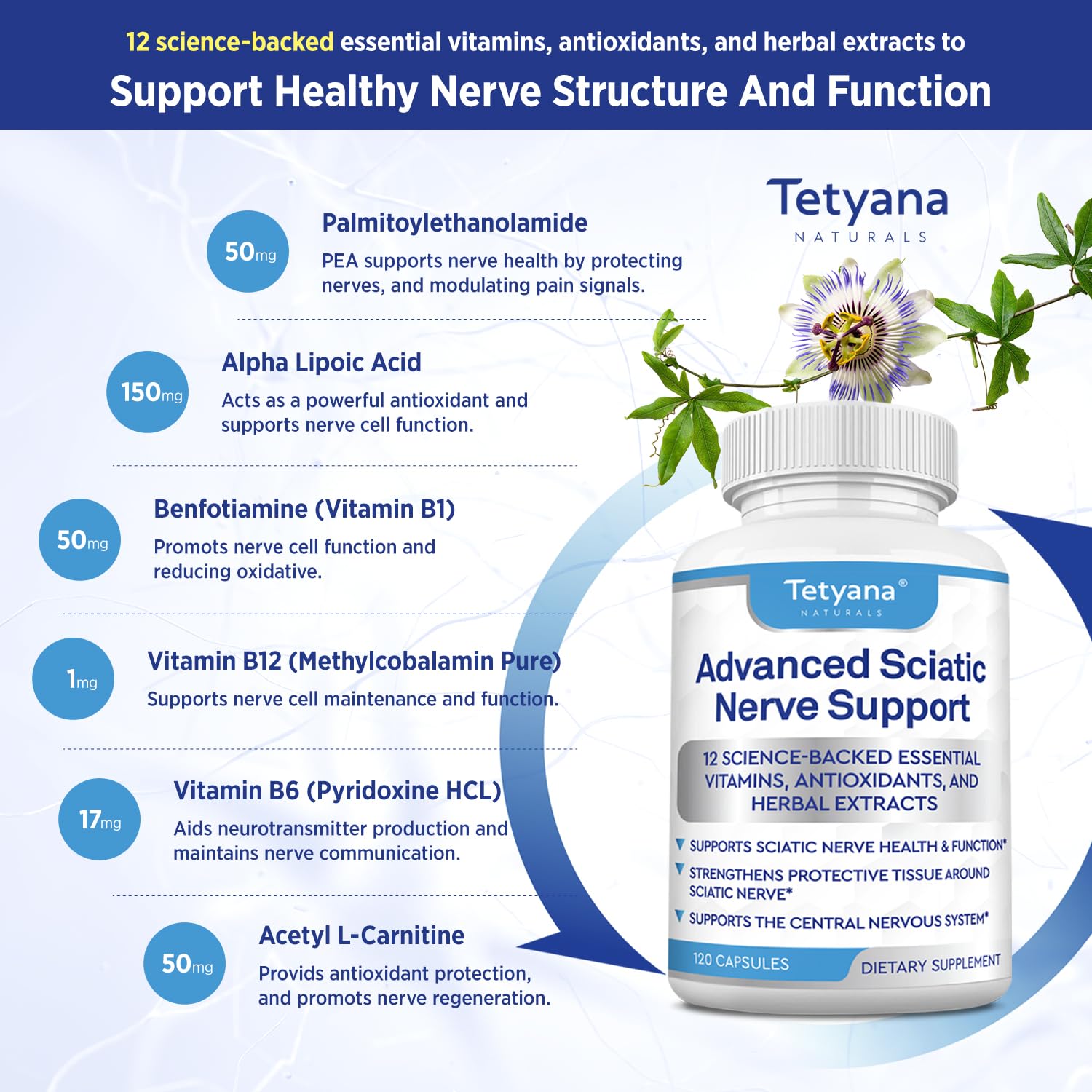 Ingredients panel from Tetyana Naturals Advanced Sciatic Nerve Support