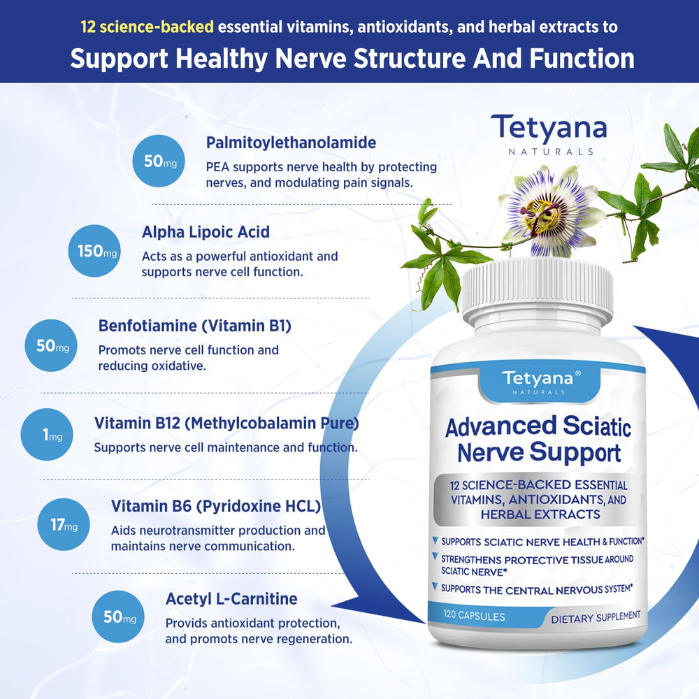 Ingredients panel from Tetyana Naturals Advanced Sciatic Nerve Support