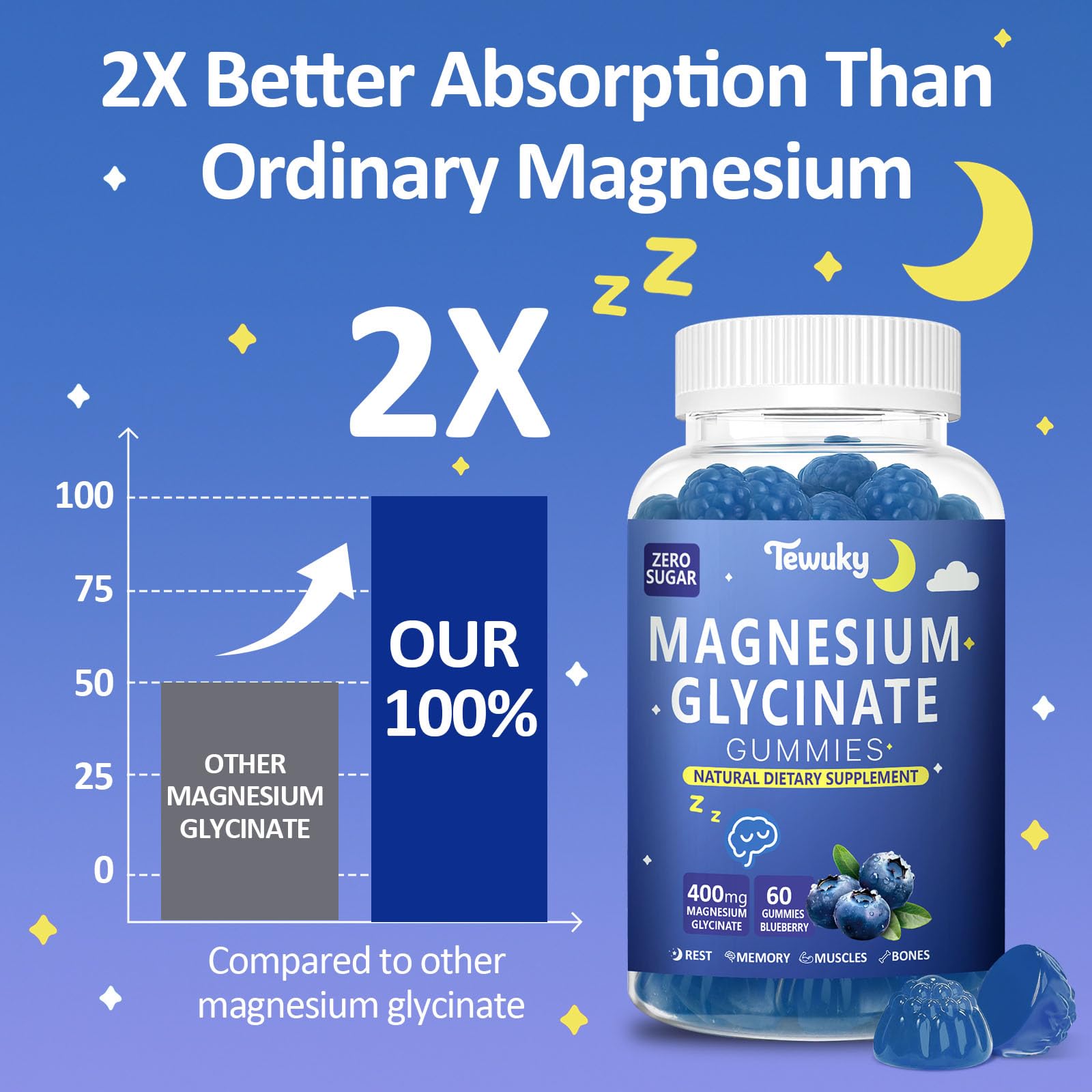 Tewuky Magnesium Glycinate Gummies 2-pack box shown for convenient daily use