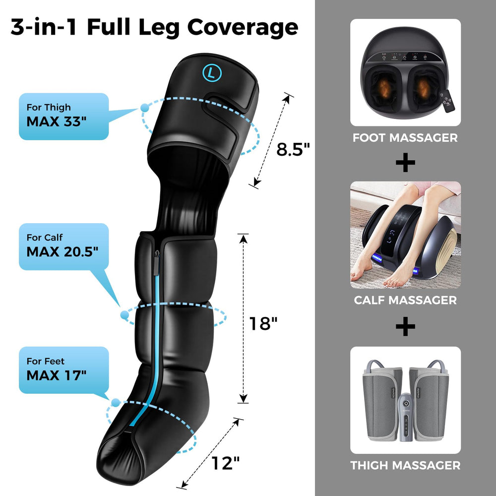 TGS leg massager eight-chamber design illustrating sequential compression.