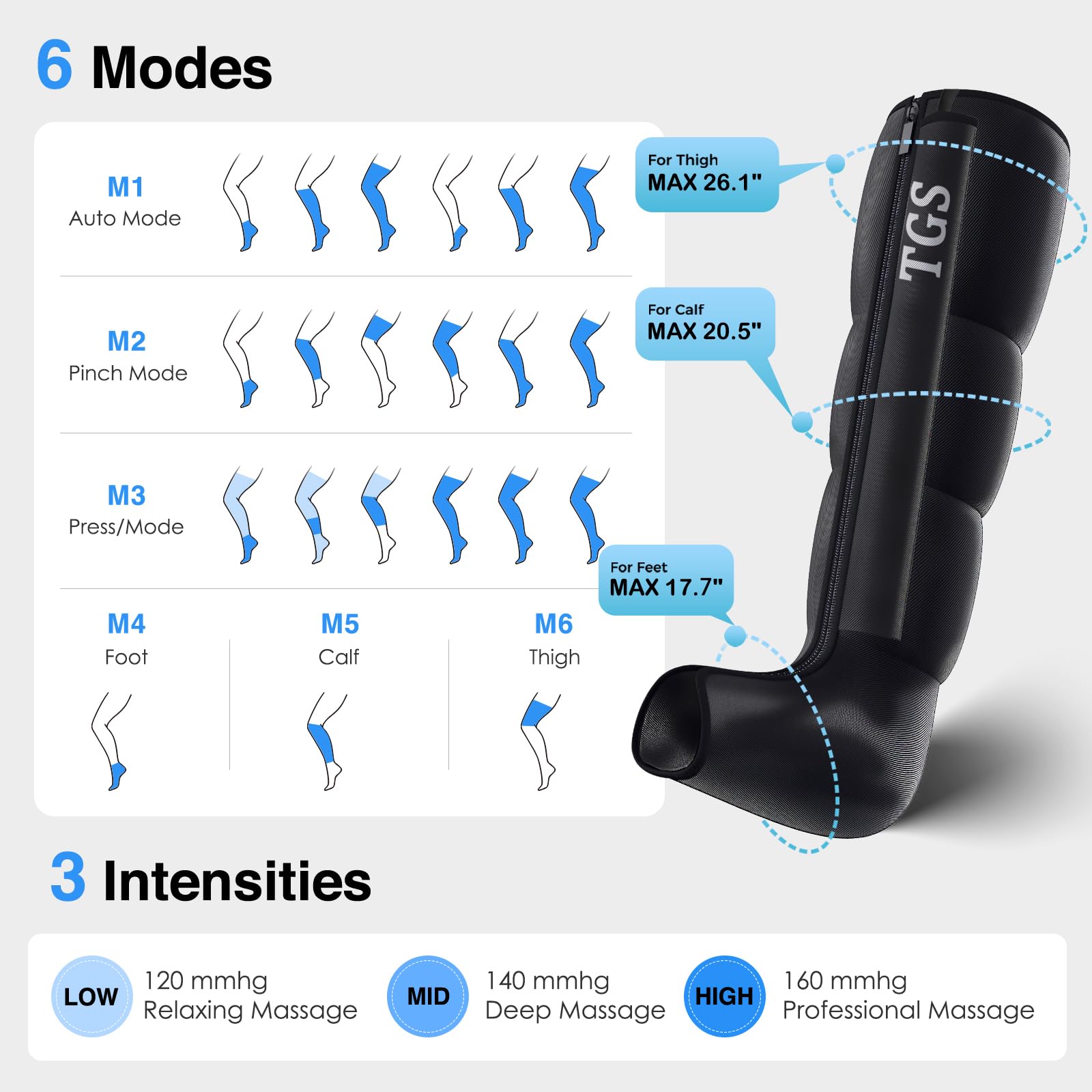 TGS Leg Massager thigh chamber targets thigh recovery and comfort.