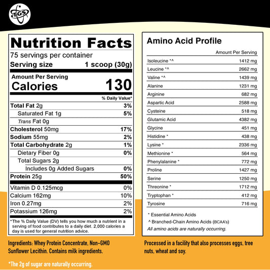 TGS Nutrition 100 Whey bag shows clean ingredients and keto-friendly formula.