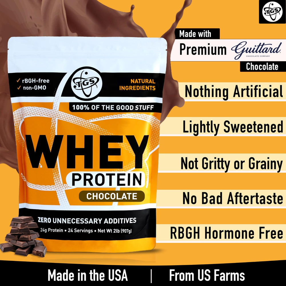 TGS Nutrition chocolate whey powder bottle highlighting premium Guittard chocolate flavor