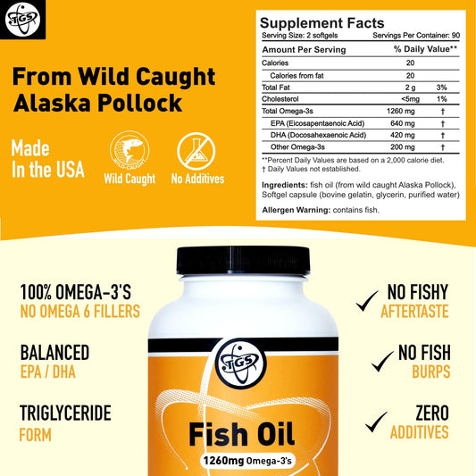 TGS Nutrition Omega3 capsules close-up showing tasteless softgels for easy swallowing.