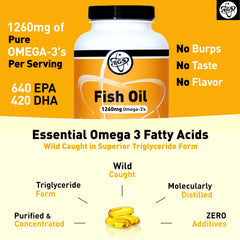 TGS Nutrition wild Alaska Pollock Omega3 purity from wild-caught sources.