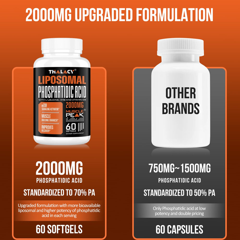 Thalacy PA 70 percent patent label emphasizing premium active ingredient