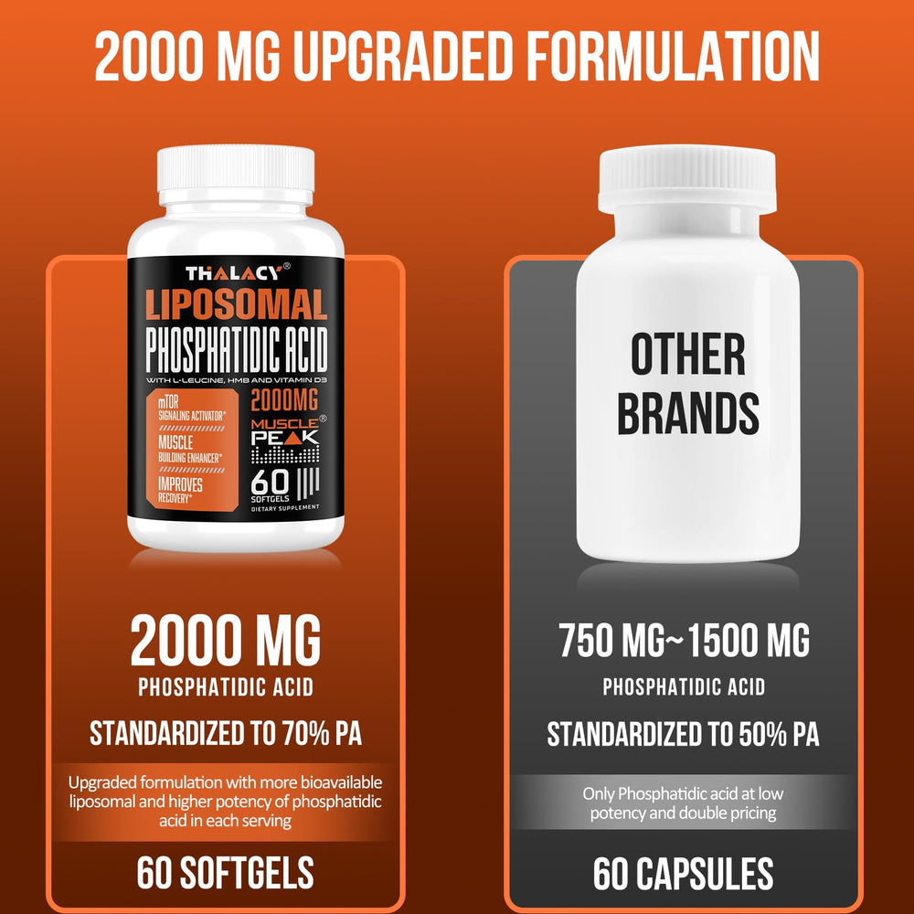 Close-up of Thalacy PA ingredients label for informed muscle-support choices.