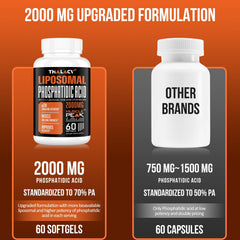 Close-up of Thalacy PA ingredients label for informed muscle-support choices.
