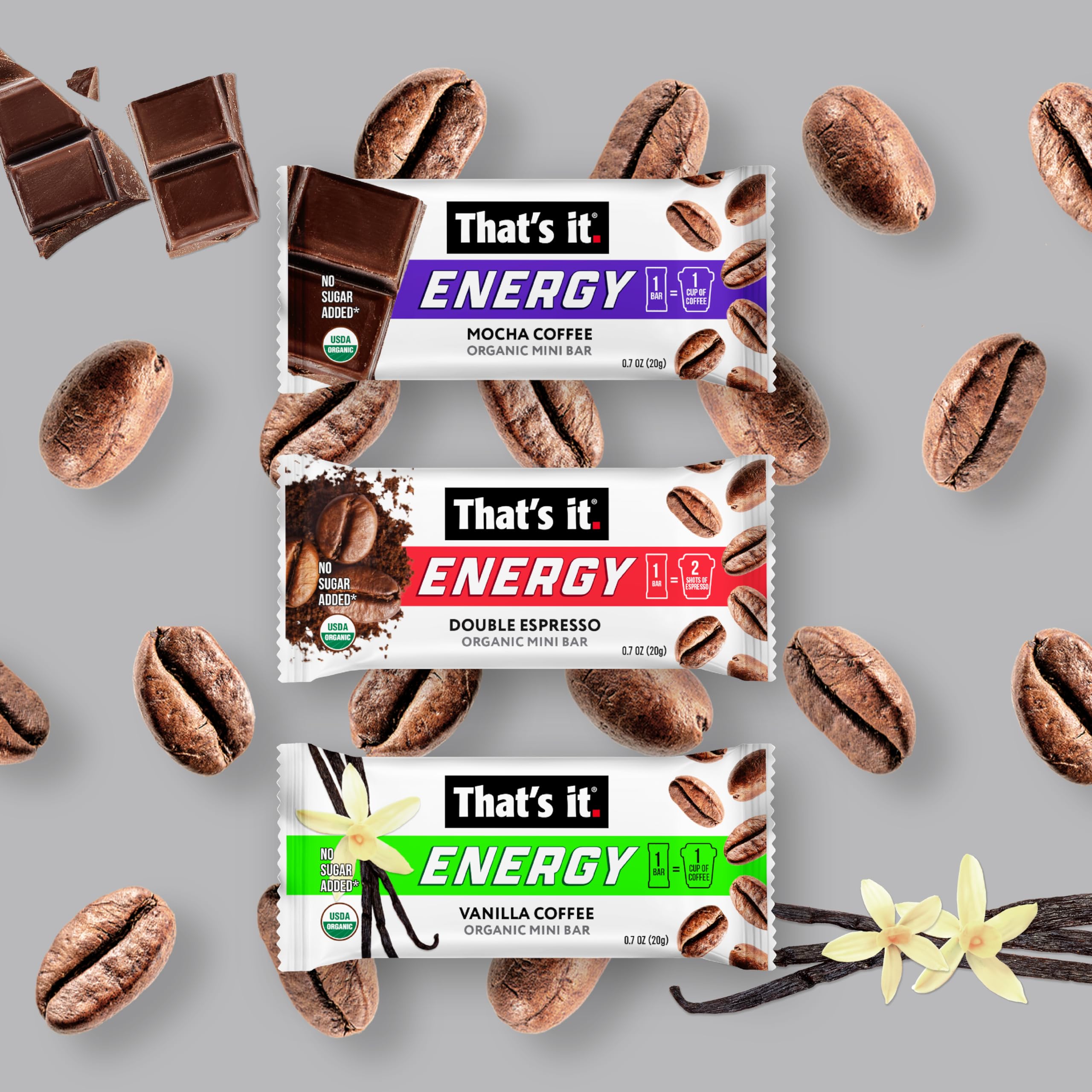 That's it Allergy-friendly bar free from top 12 allergens
