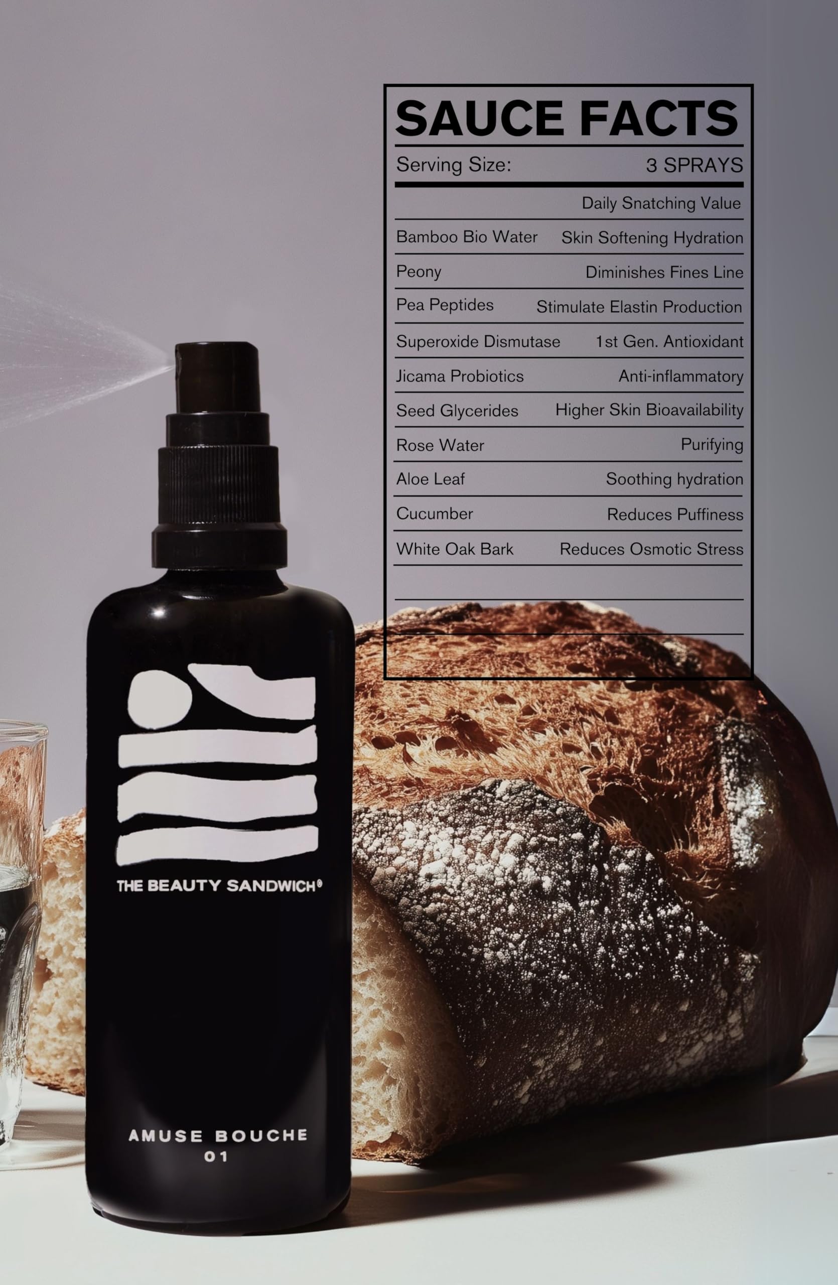 The Beauty Sandwich Amuse Bouche peony-flower focus suggests a soft, hydrating aroma.