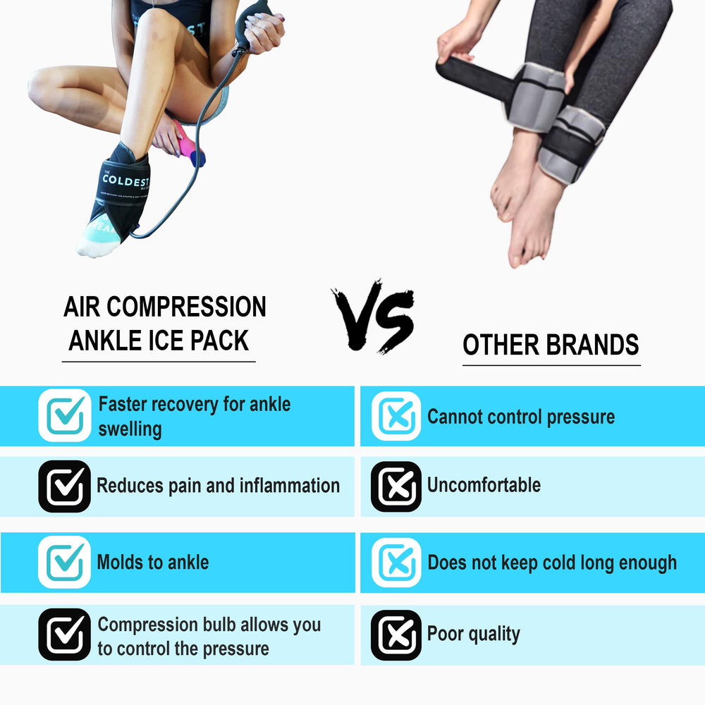 The Coldest ankle ice pack secured with non-slip straps for activity.