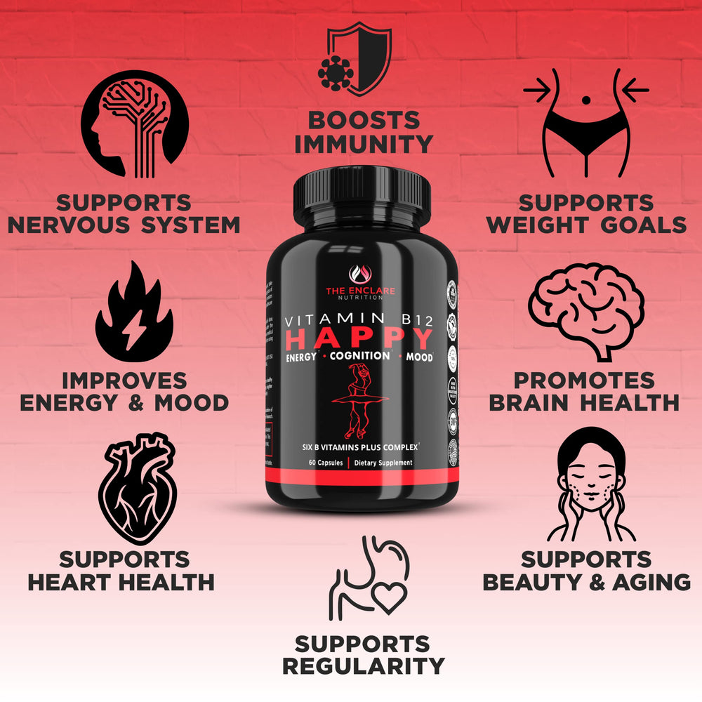 Ingredients panel of THE ENCLARE NUTRITION B12 B-Complex