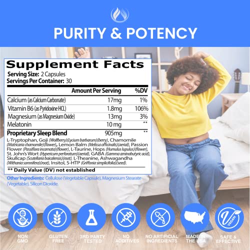 THE ENCLARE NUTRITION GABA 5-HTP L-Theanine capsules support mood balance