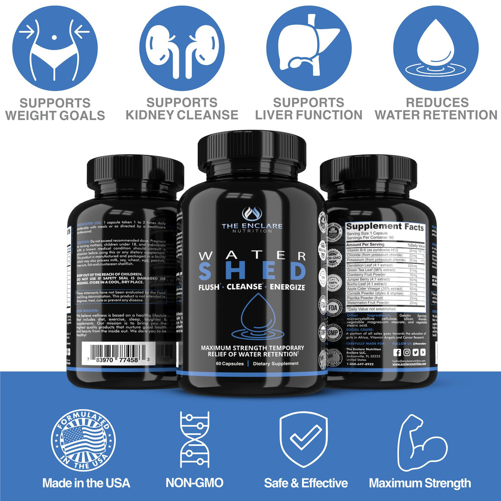 Watershed packaging showing a 30-day supply for consistent use