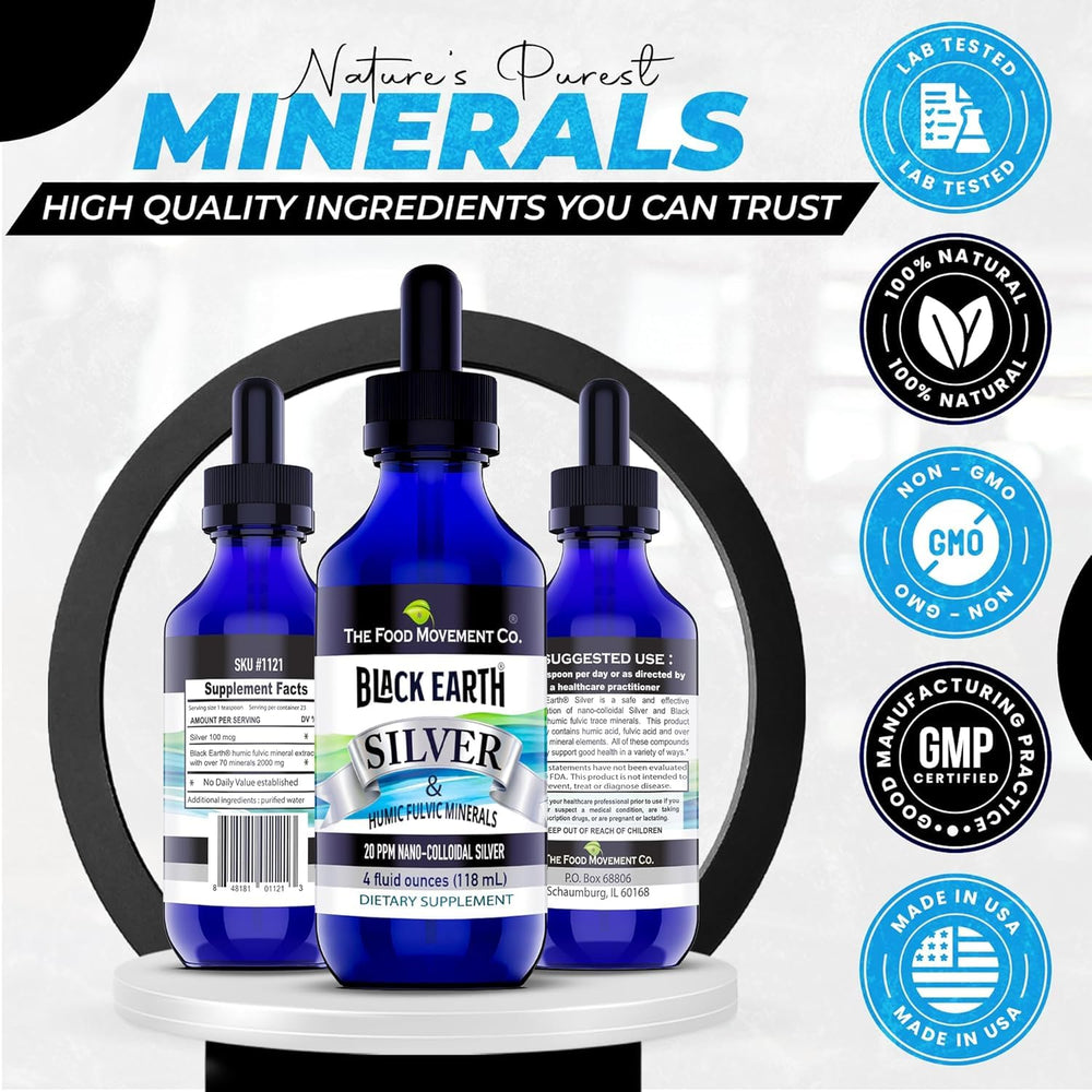 Graphic of 70+ minerals with Humic and Fulvic acids in Black Earth Silver mineral map.
