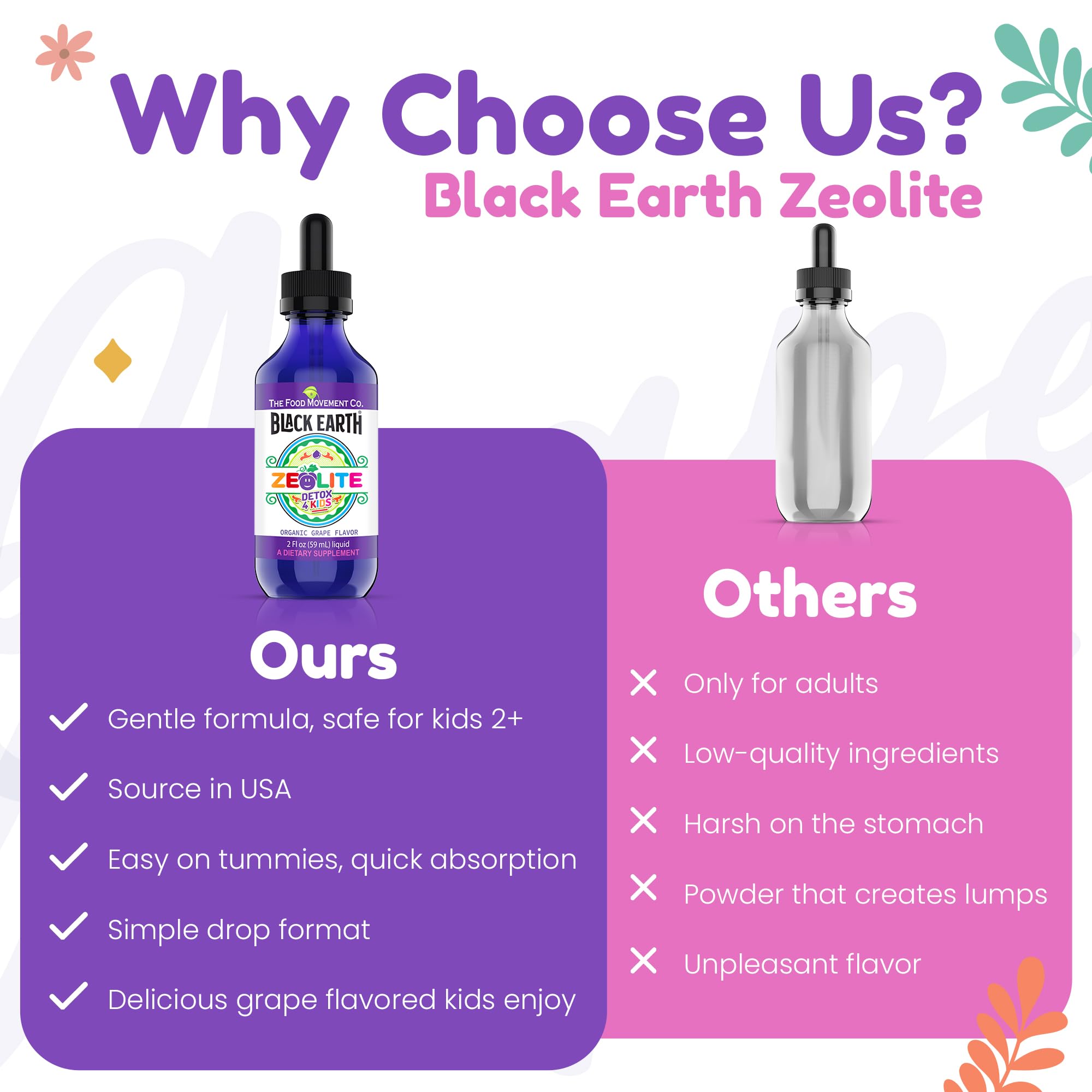 The Food Movement Co Zeolite Detox for Kids four-ingredient formula.