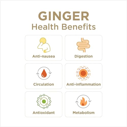 The Ginger People label and recyclable PET bottle reflect sustainability.