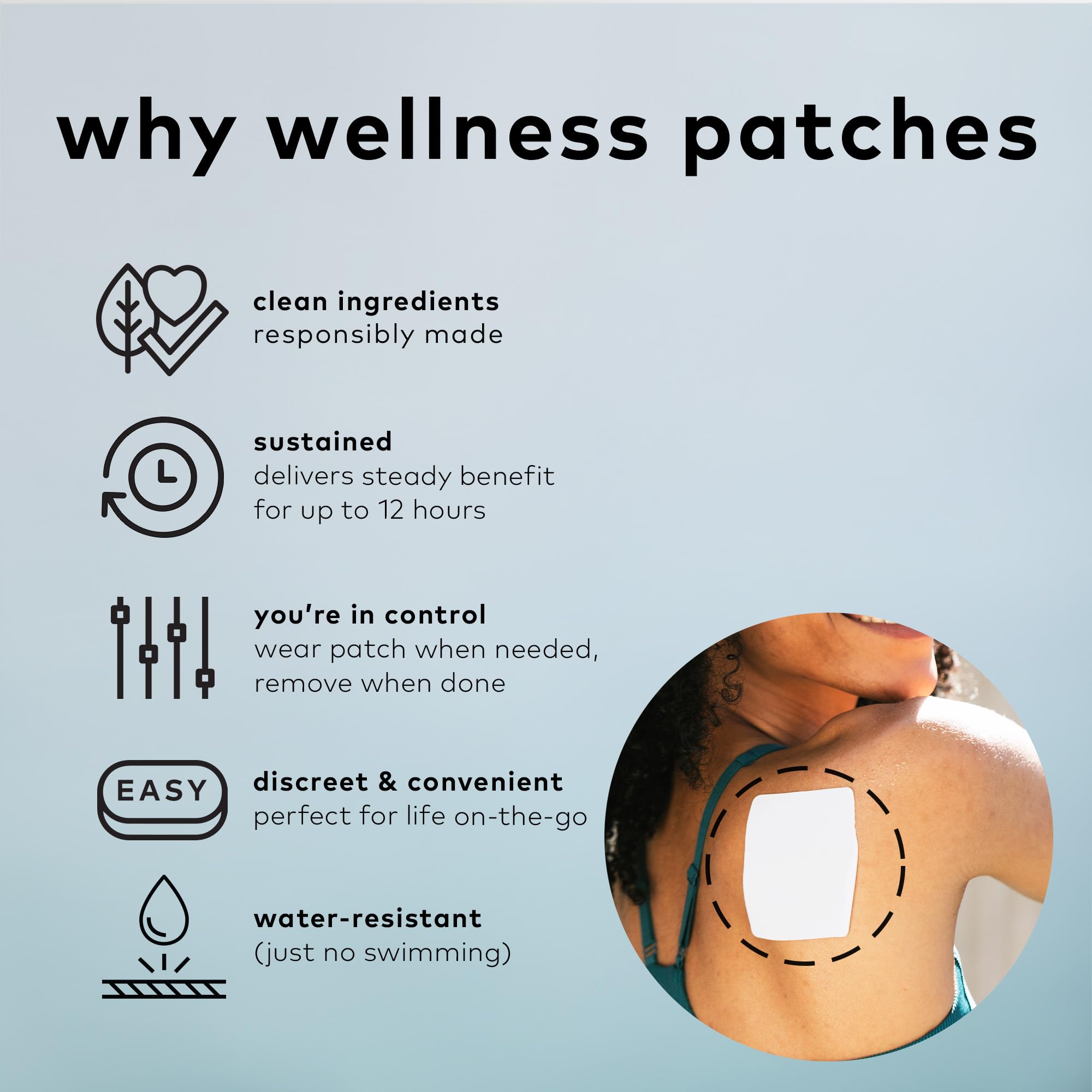 The Good Patch ingredients icons highlighting menthol, lavender, arnica, and aloe.