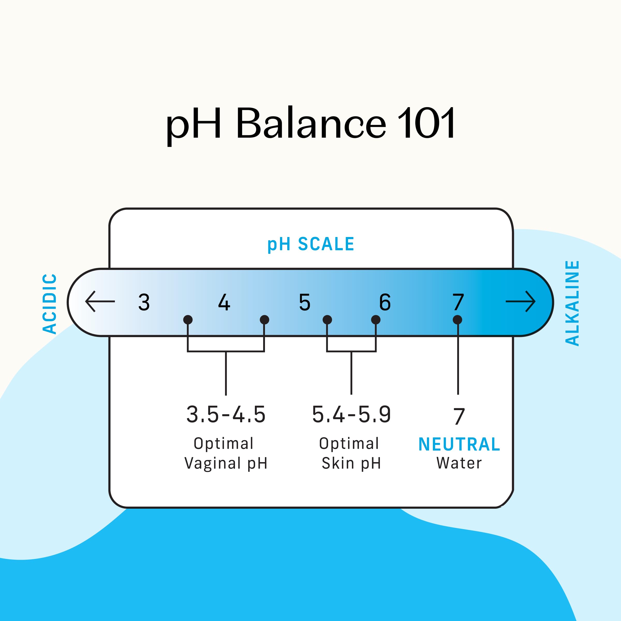 Apple cider vinegar visual suggesting pH balance support