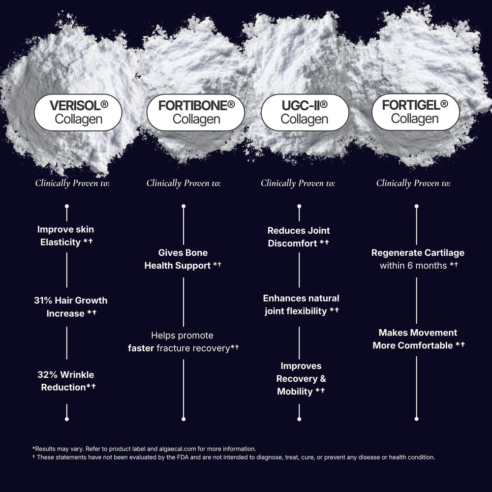 The Intelligent Health Fortibone Fortigel Verisol blend bottle with clinically researched peptides