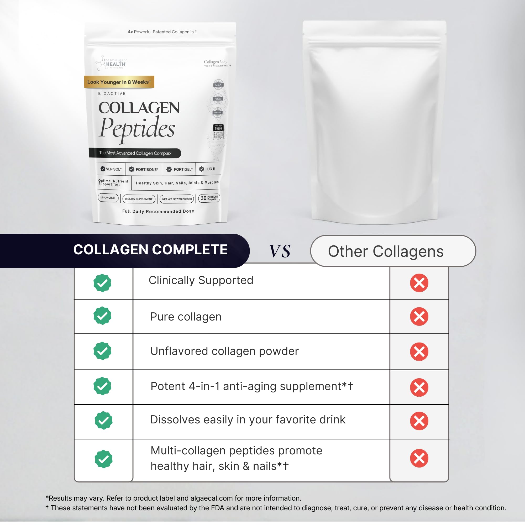 The Intelligent Health made-in-USA collagen powder pack signaling quality controls