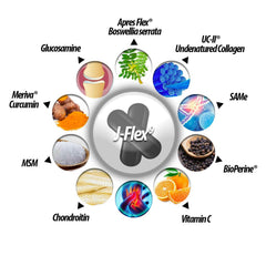 THE LAB J-FLEX9 label detail shows USA-made, allergen-free formula for athletes.