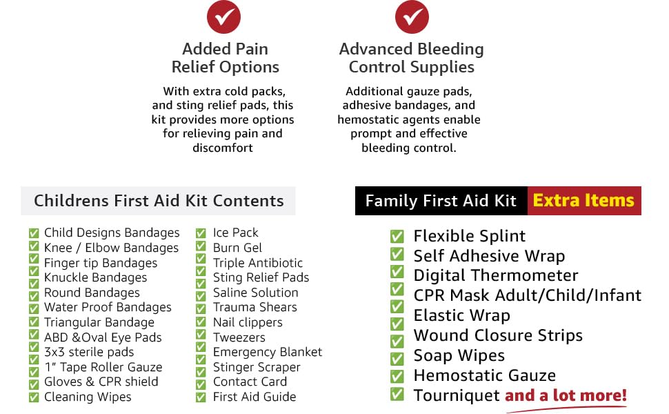The Life Safety Pro tourniquet and hemostatic gauze for rapid bleeding control
