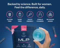The Midlife Pause Creapure Creatine bottle label highlights strength-supporting details